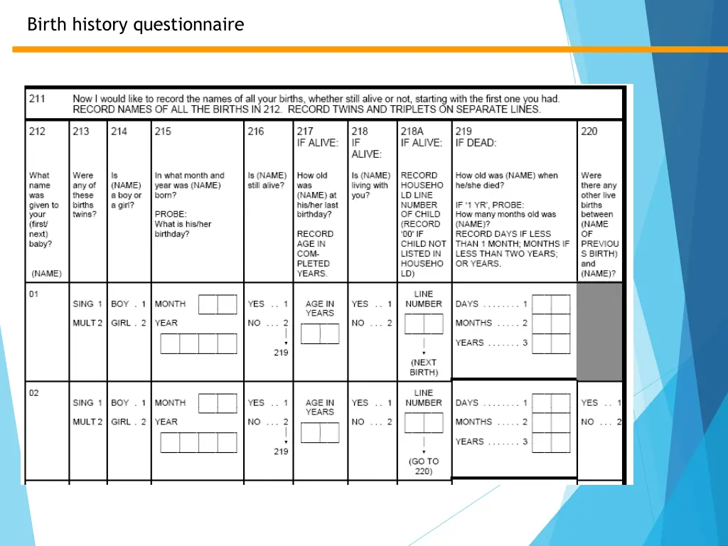 birth history questionnaire