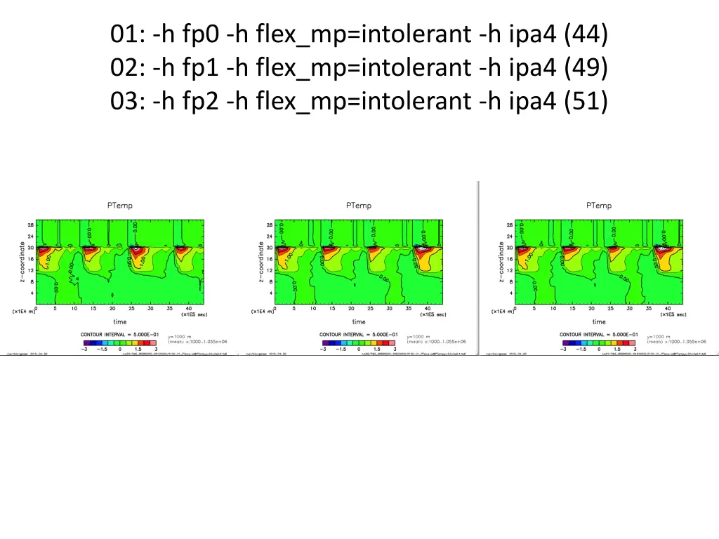 01 h fp0 h flex mp intolerant h ipa4