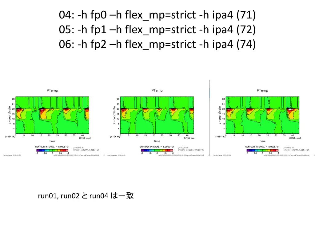 04 h fp0 h flex mp strict h ipa4