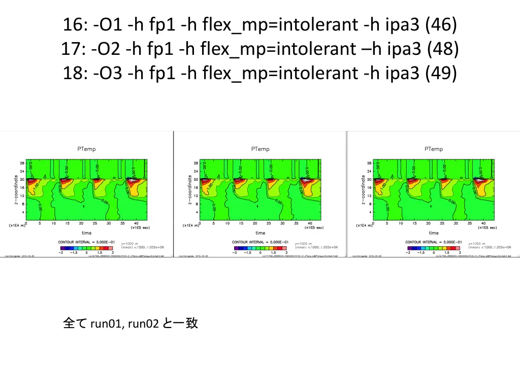 16 o1 h fp1 h flex mp intolerant h ipa3