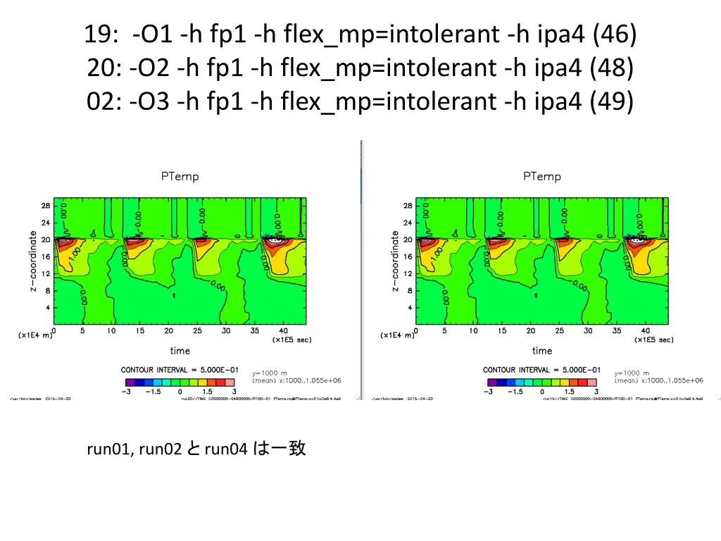 19 o1 h fp1 h flex mp intolerant h ipa4