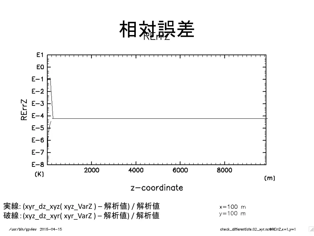 slide5