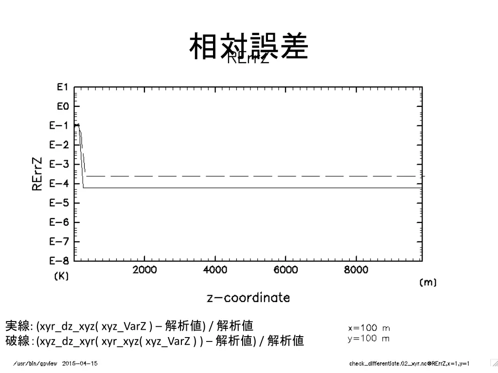 slide6
