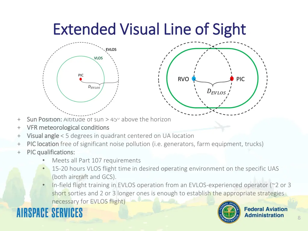 extended visual line of sight extended visual