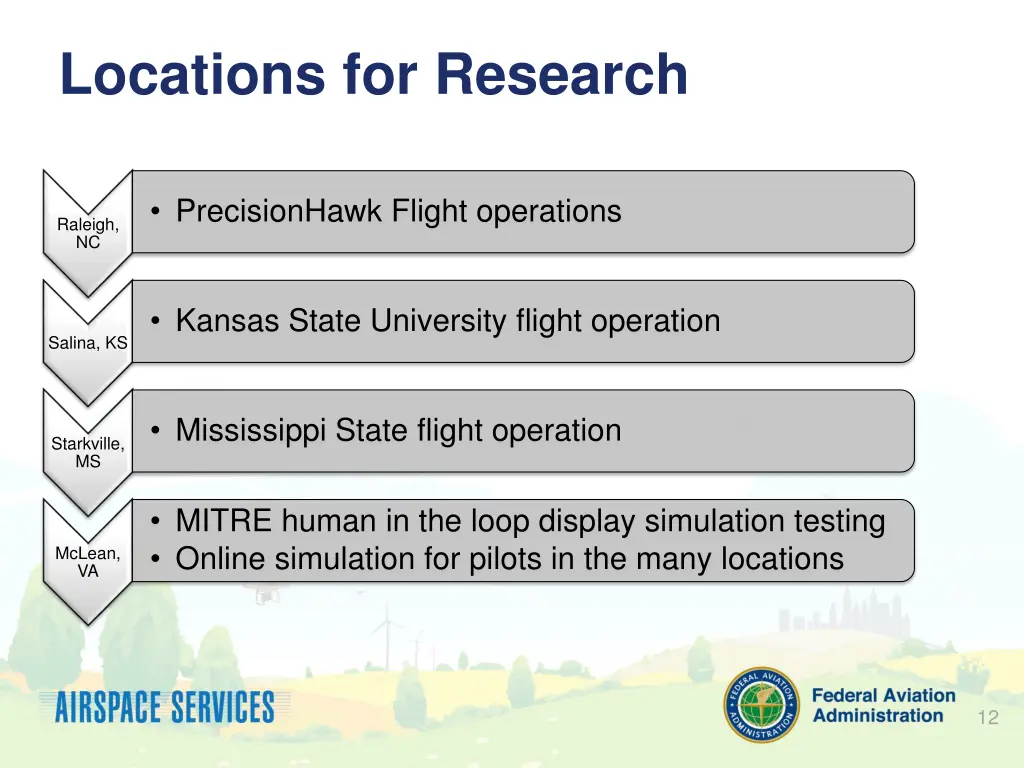 locations for research