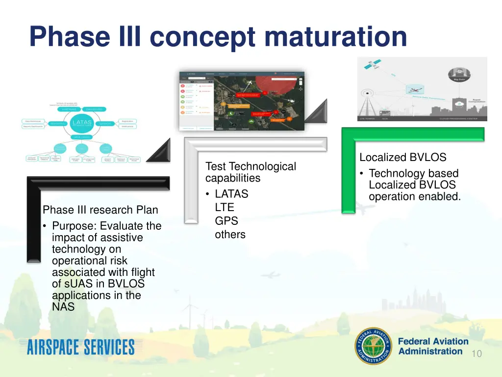 phase iii concept maturation