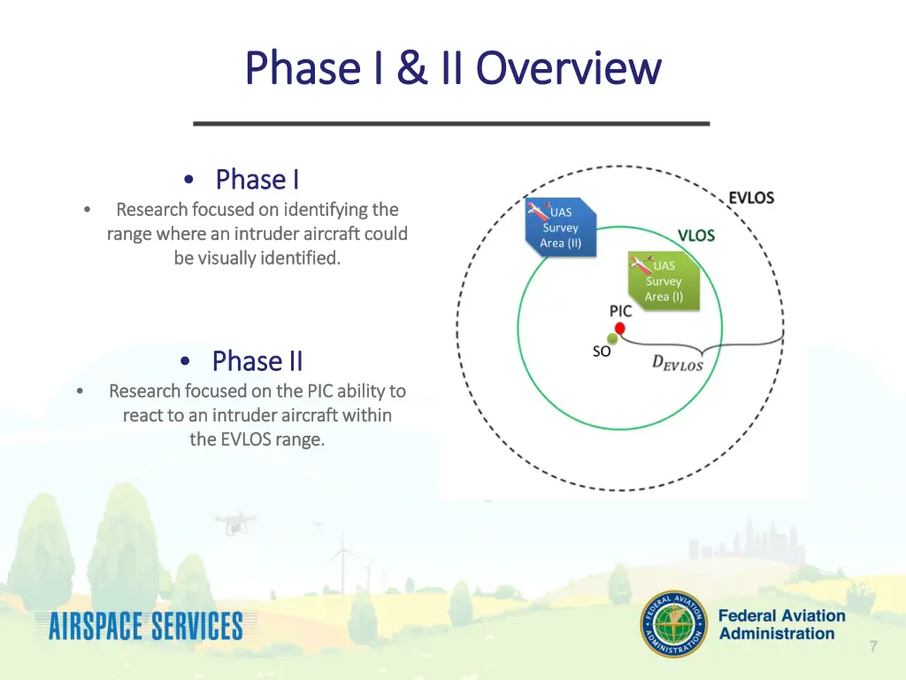 phase phase i ii overview i ii overview