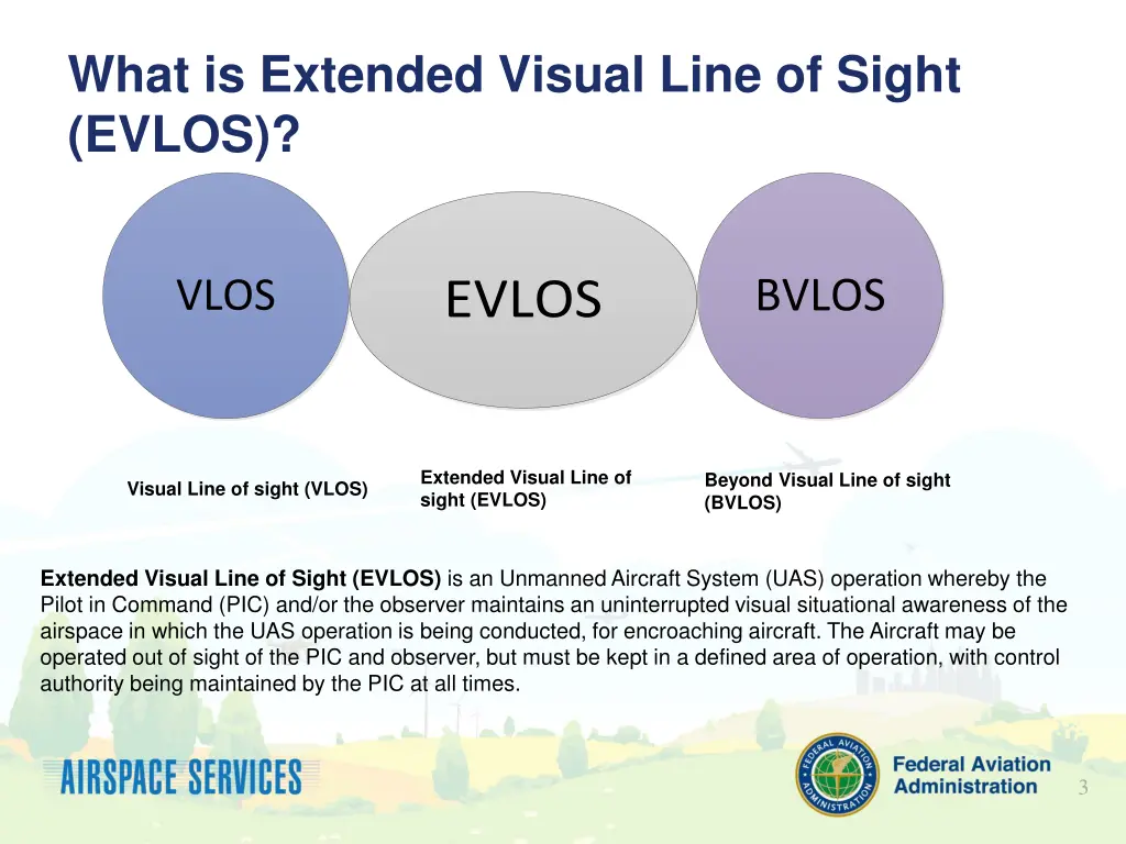 what is extended visual line of sight evlos