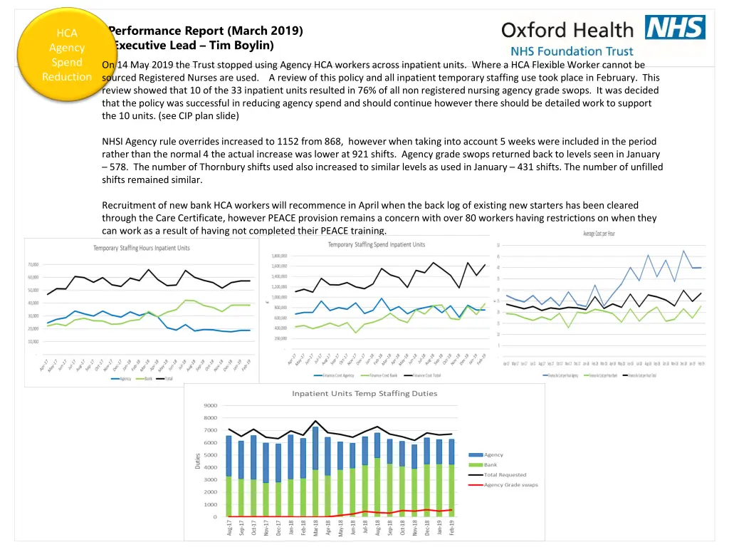 workforce performance report march 2019 workforce 3
