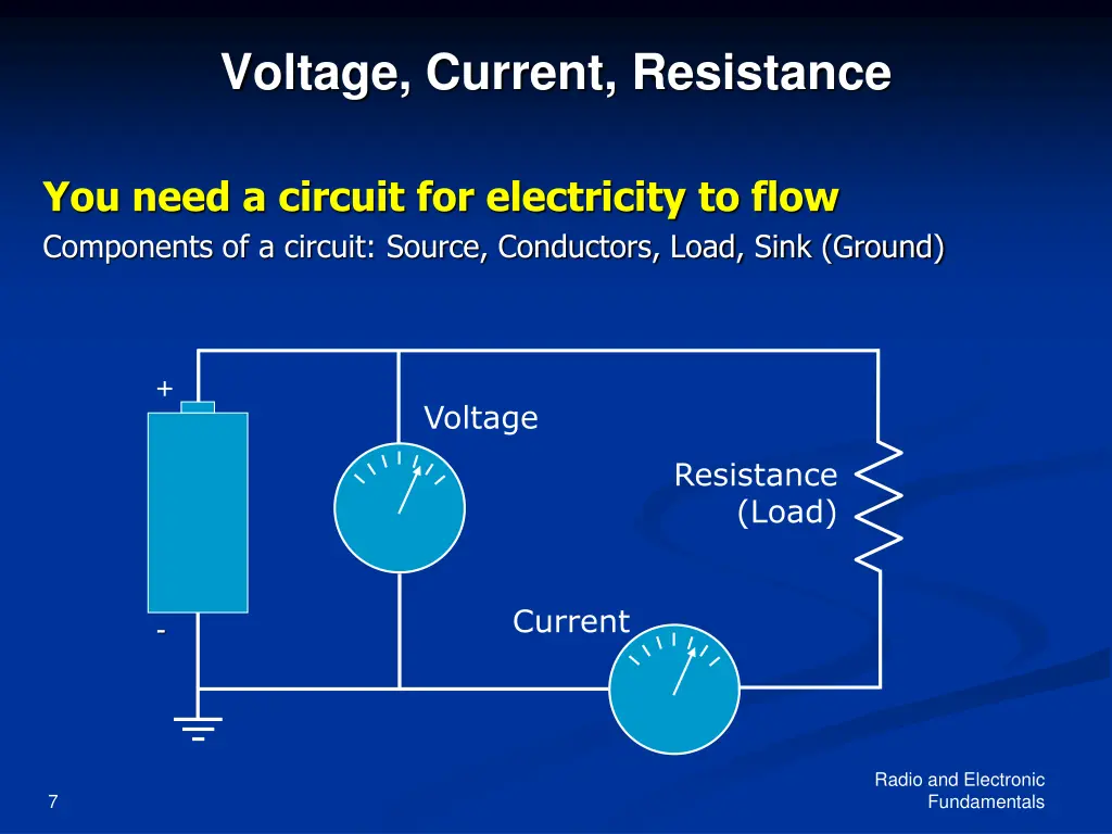 voltage current resistance