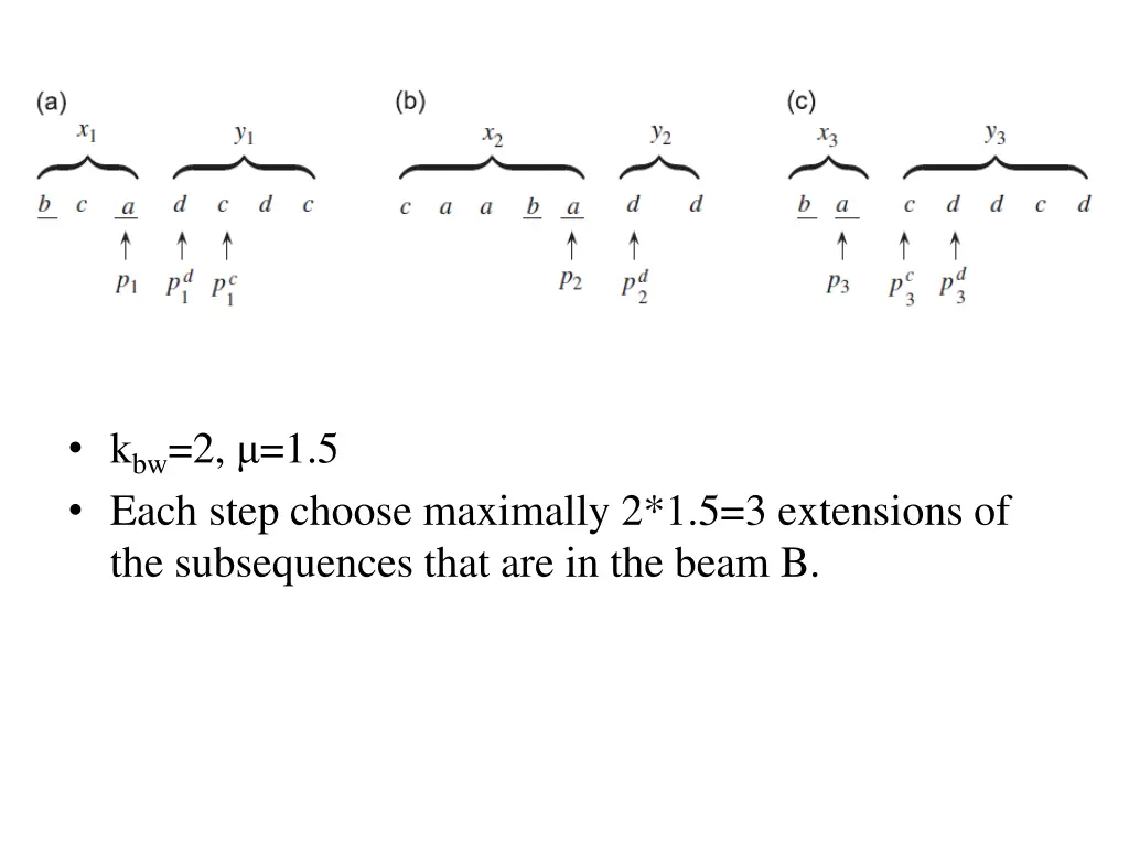k bw 2 1 5 each step choose maximally