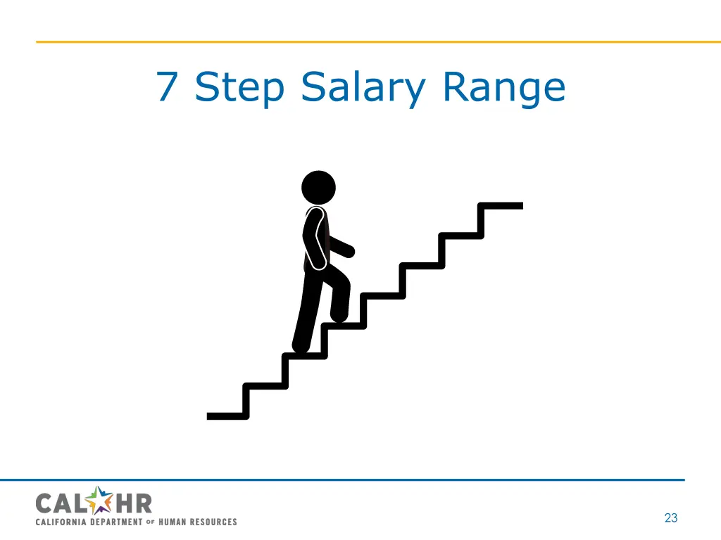 7 step salary range