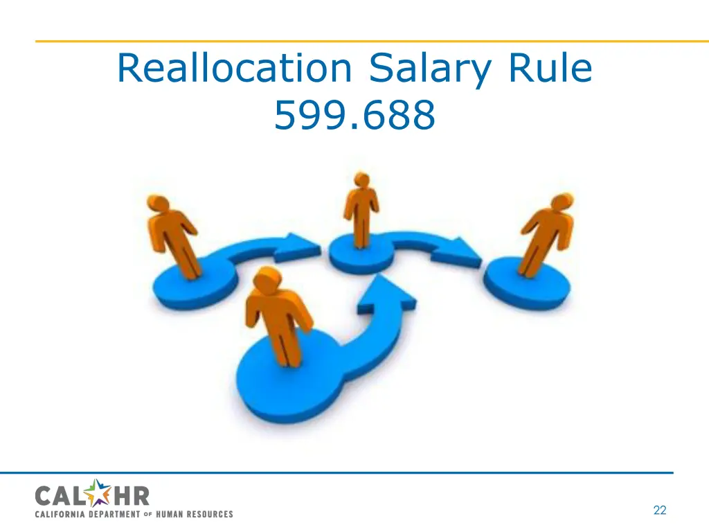 reallocation salary rule 599 688 graphic showing