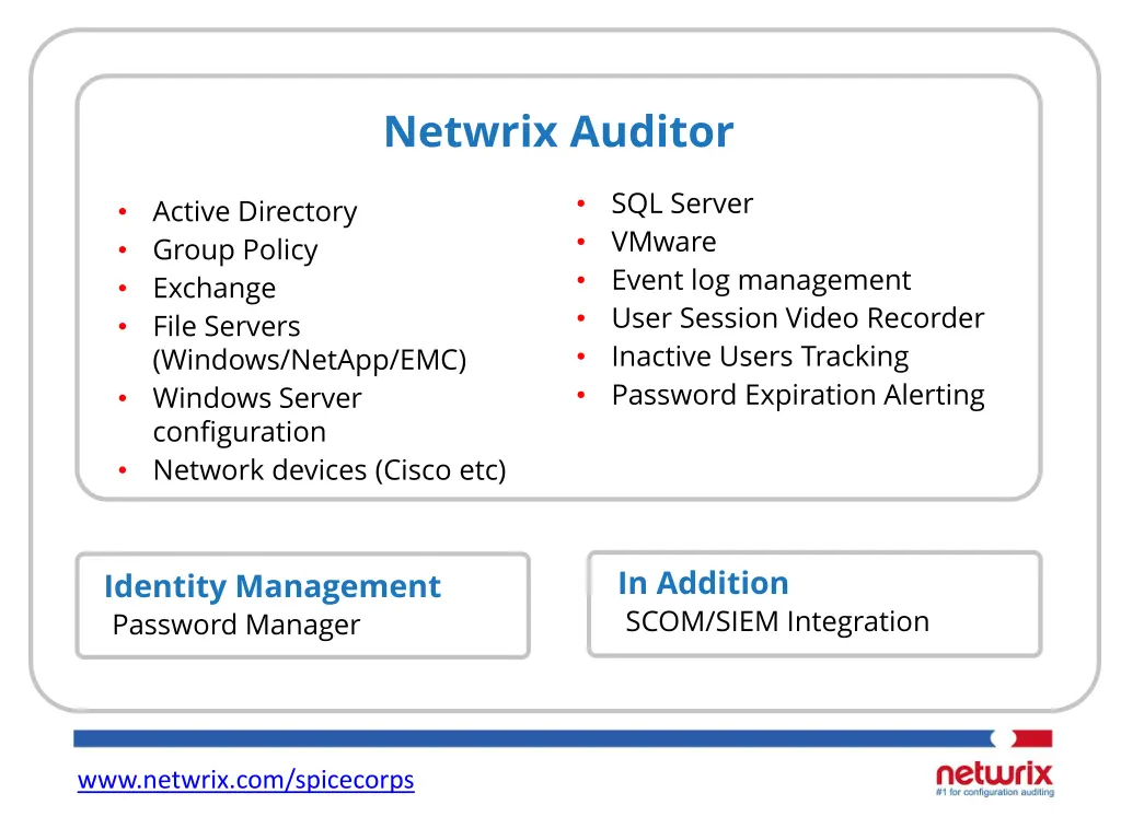 netwrix auditor 1