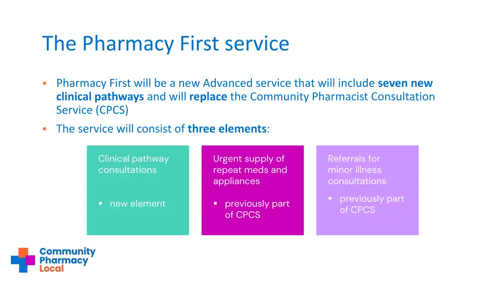 the pharmacy first service 1