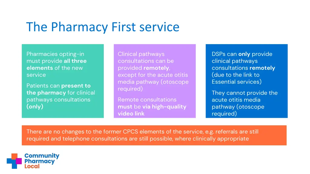 the pharmacy first service 2