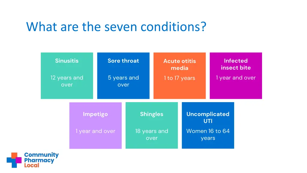 what are the seven conditions