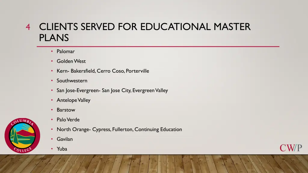 clients served for educational master plans