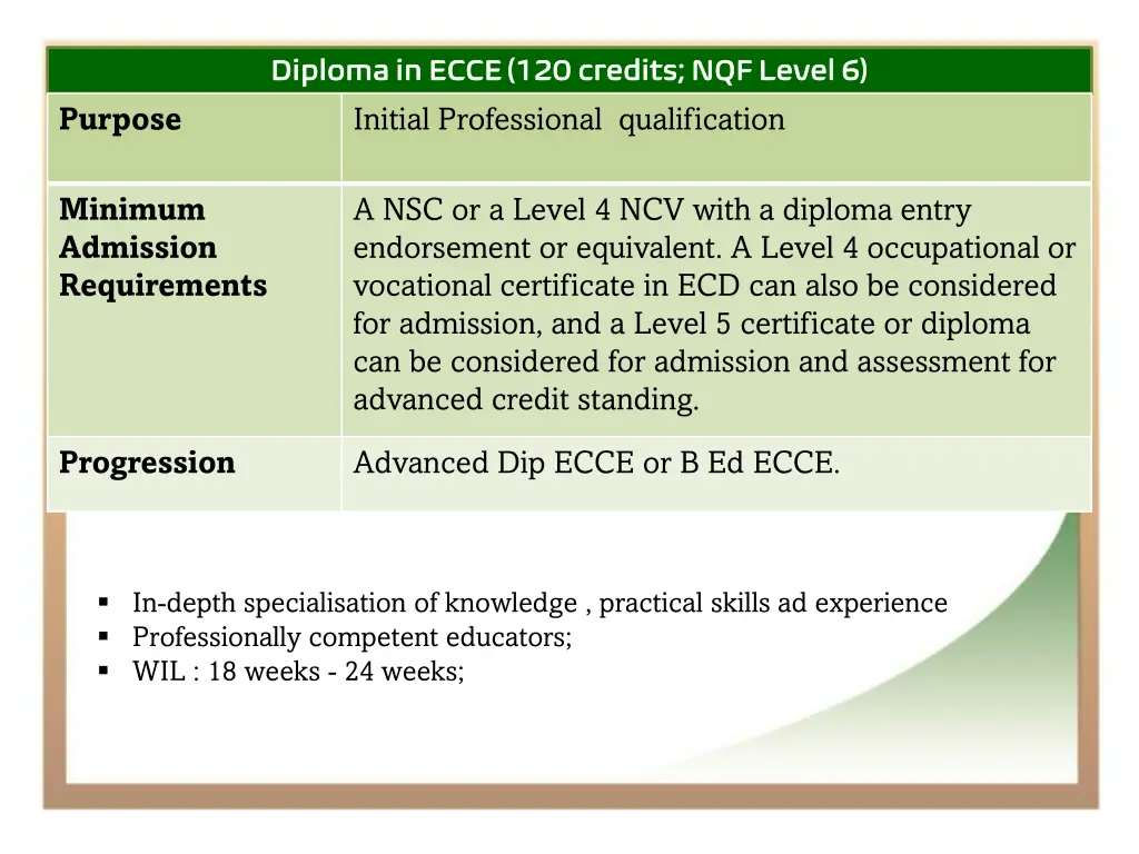 diploma in ecce 120 credits nqf level 6 diploma