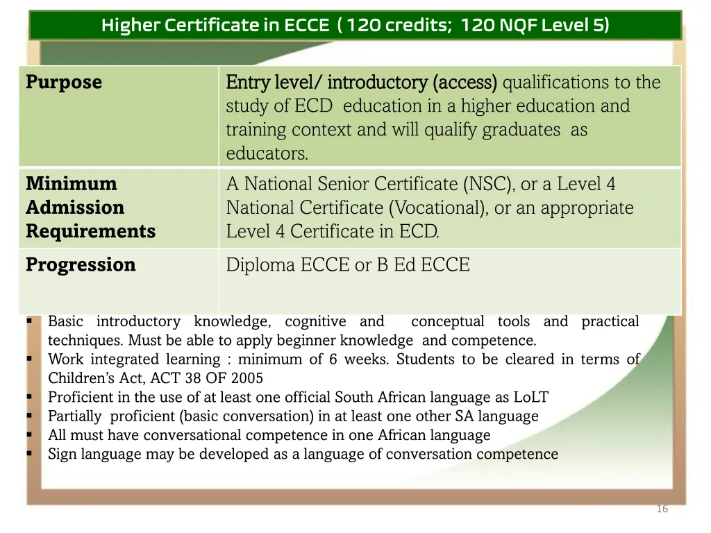 higher certificate in ecce 120 credits