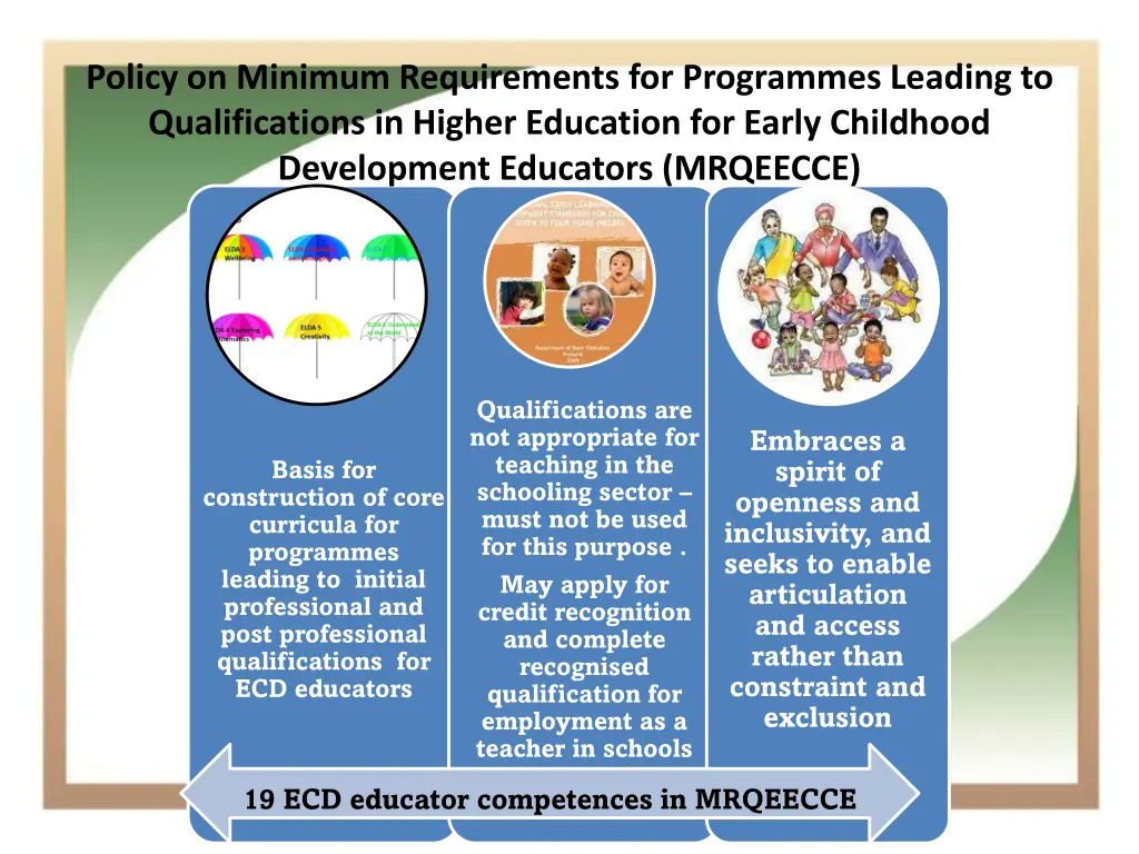 policy on minimum requirements for programmes