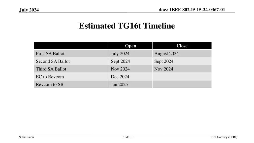 doc ieee 802 15 15 24 0367 01 9