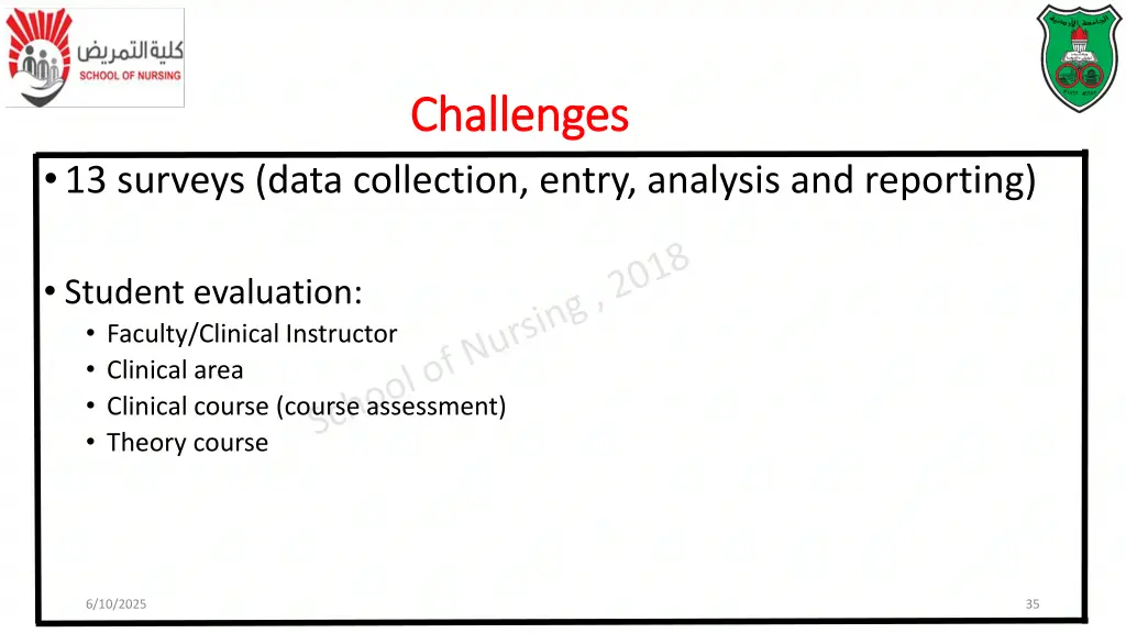 challenges challenges