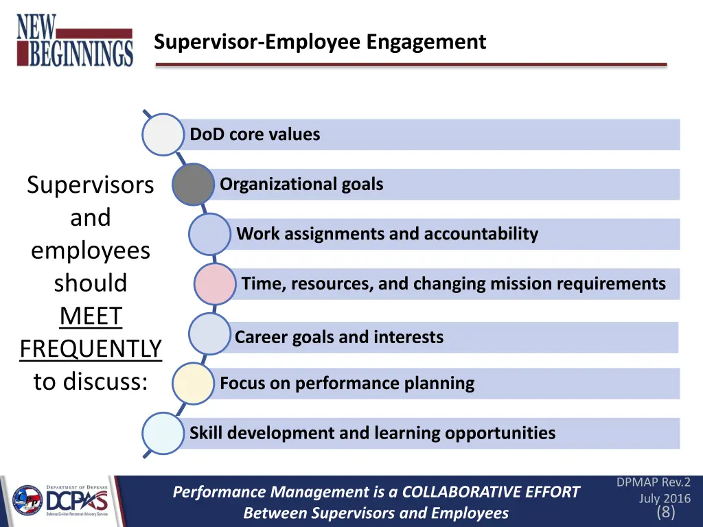 supervisor employee engagement