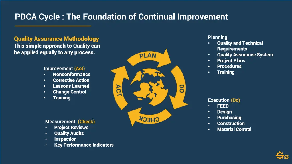 pdca cycle the foundation of continual improvement