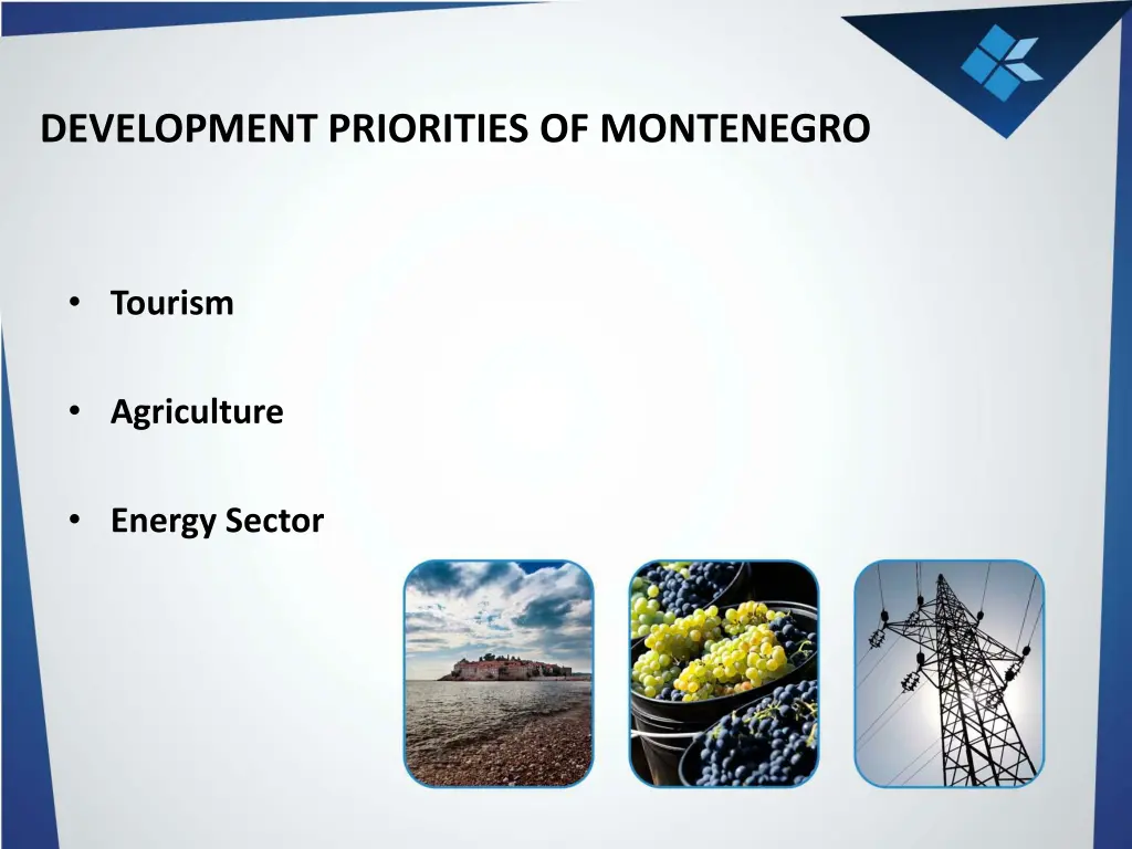 development priorities of montenegro