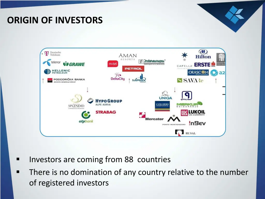 origin of investors