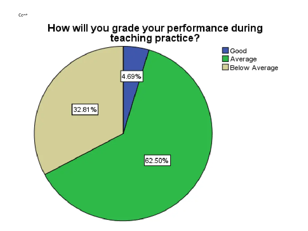 slide30