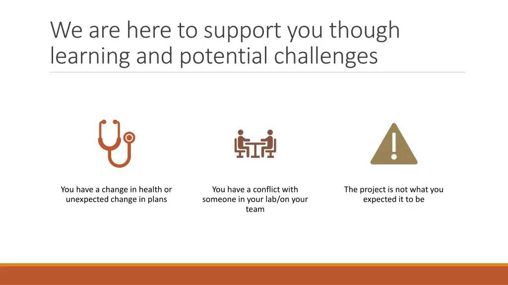 we are here to support you though learning