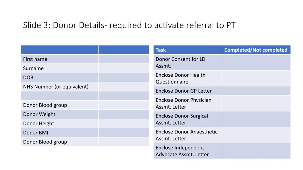 slide 3 donor details required to activate