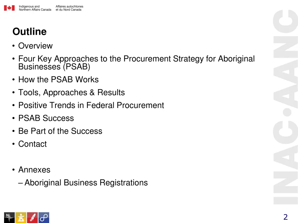 outline overview four key approaches