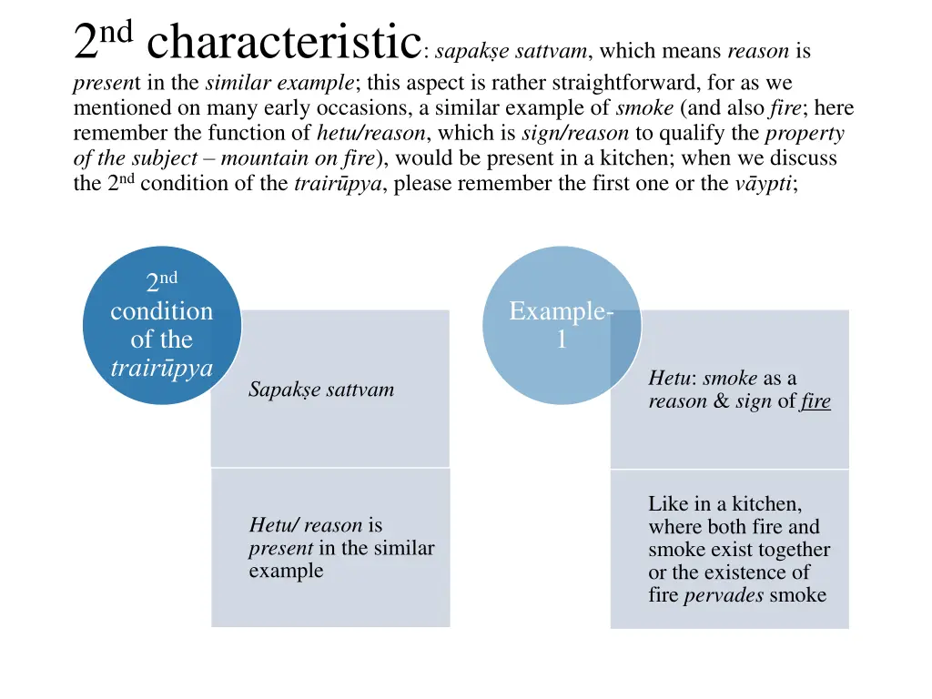 2 nd characteristic sapak e sattvam which means
