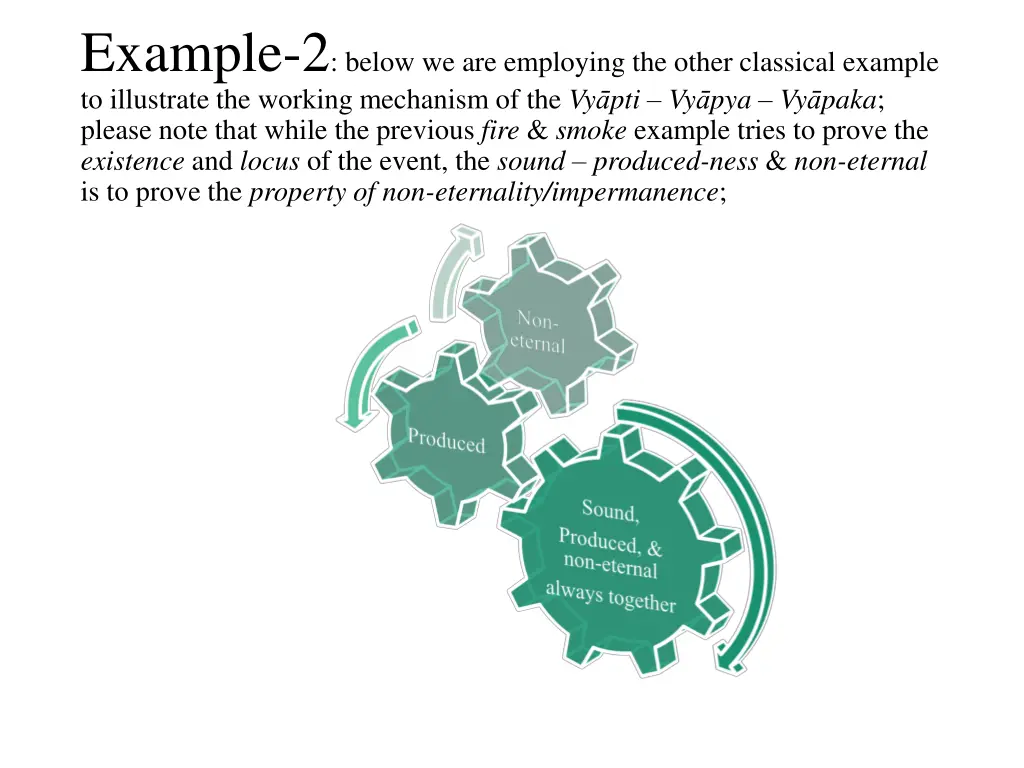 example 2 below we are employing the other