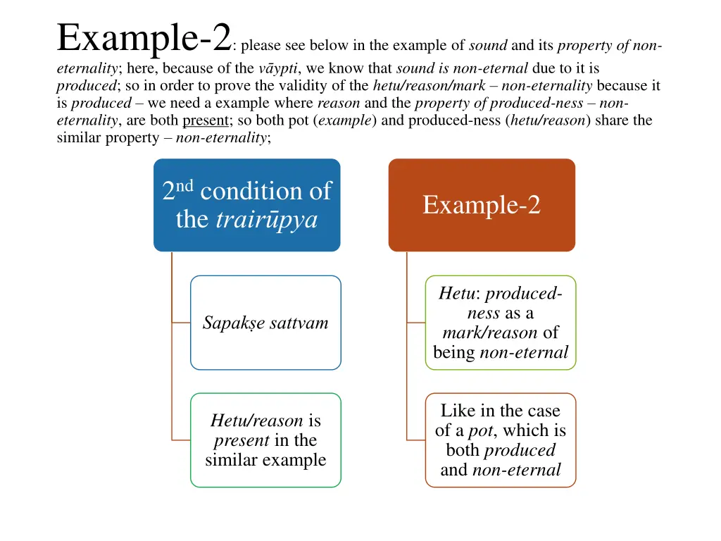 example 2 please see below in the example