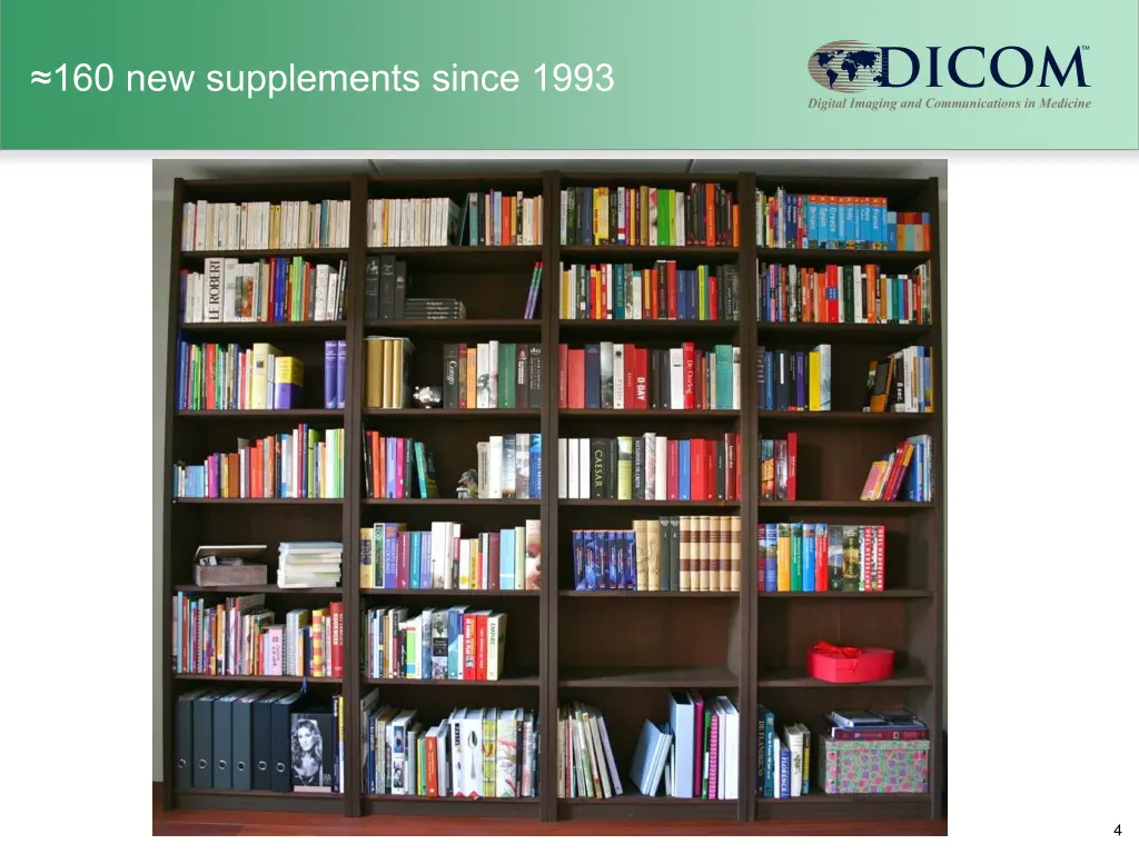 160 new supplements since 1993