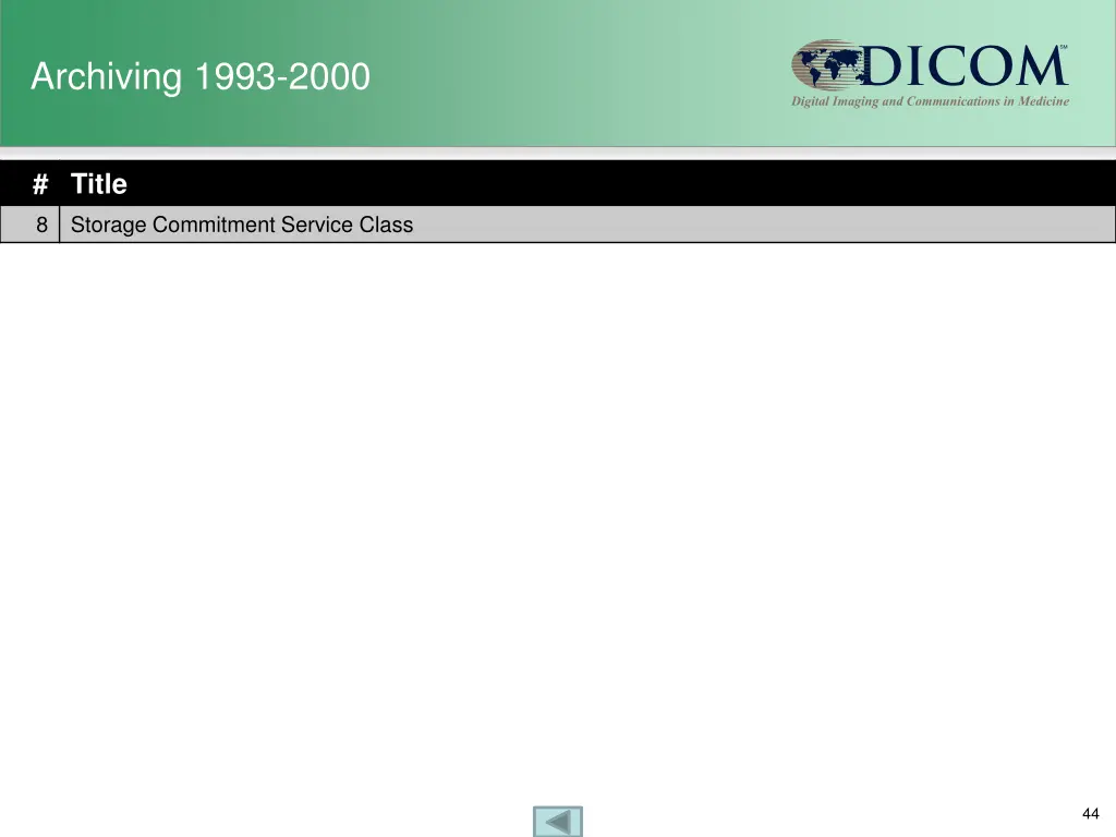archiving 1993 2000