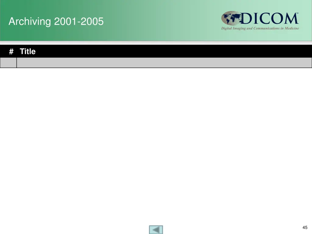 archiving 2001 2005
