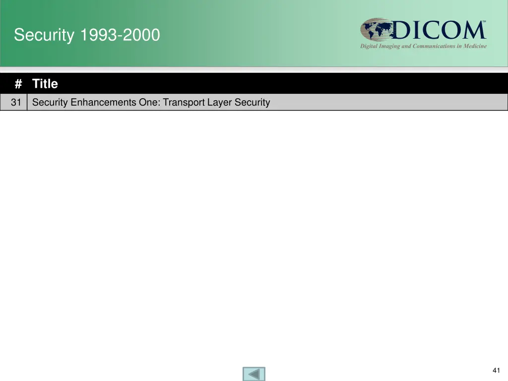 security 1993 2000