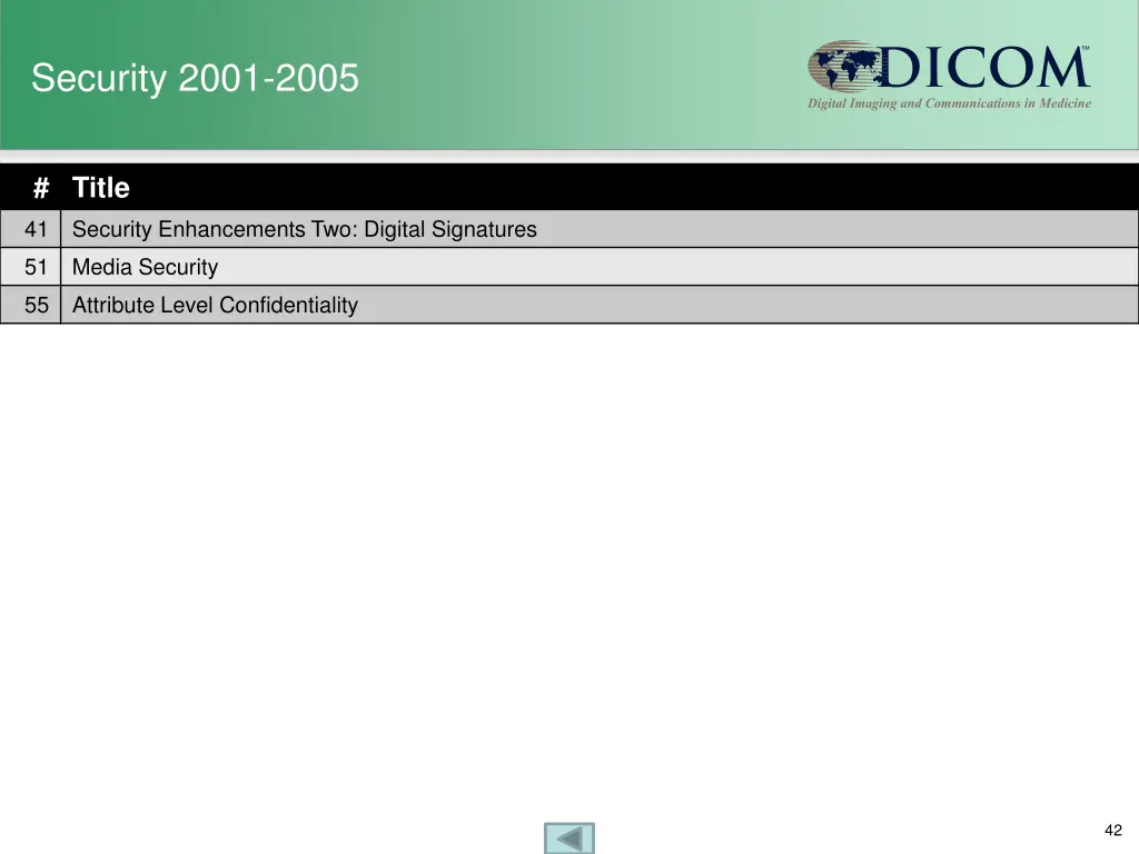security 2001 2005