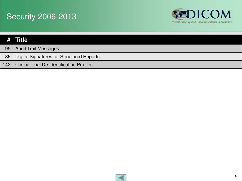security 2006 2013