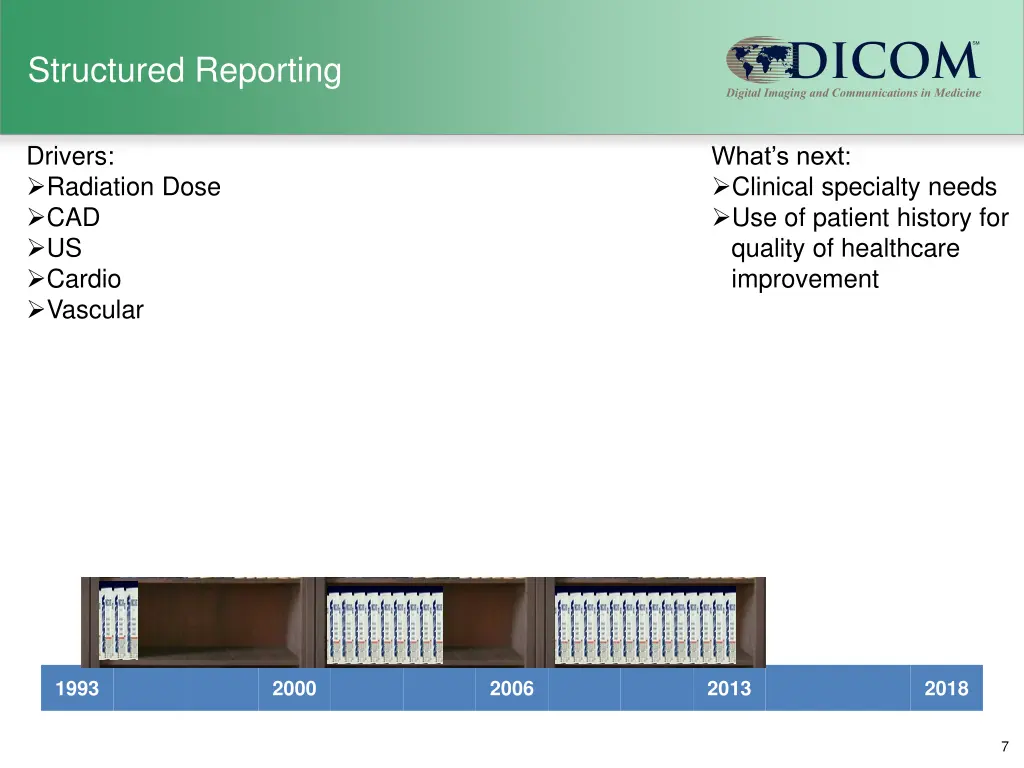structured reporting