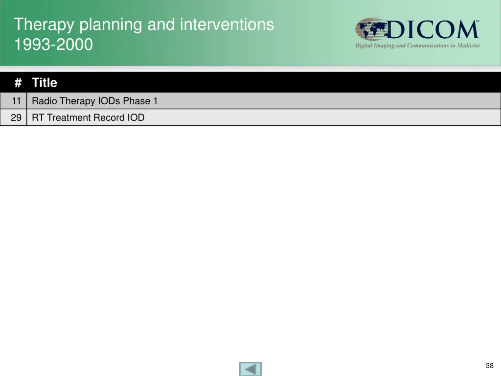therapy planning and interventions 1993 2000