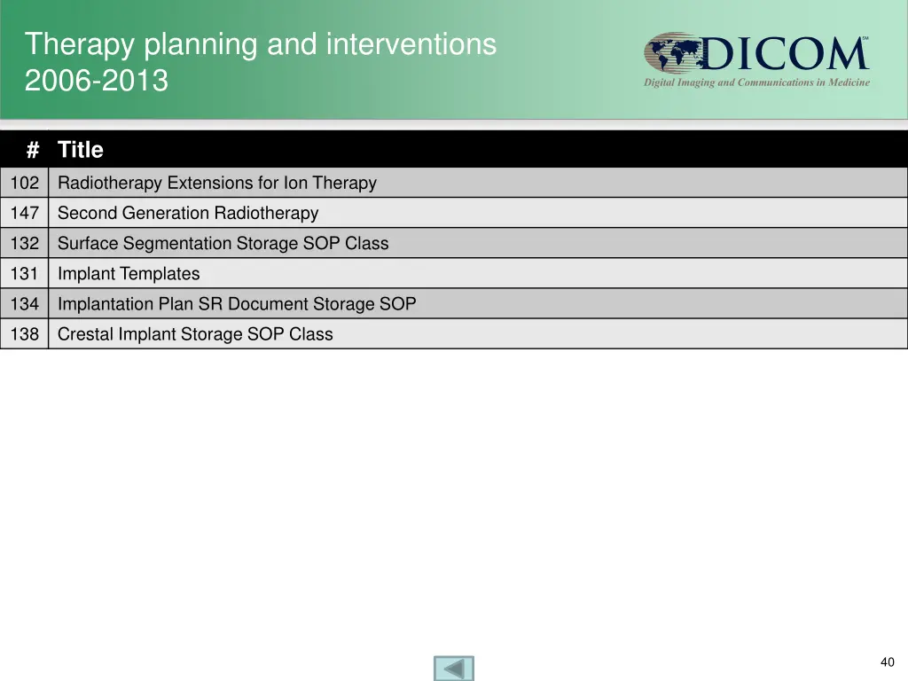 therapy planning and interventions 2006 2013