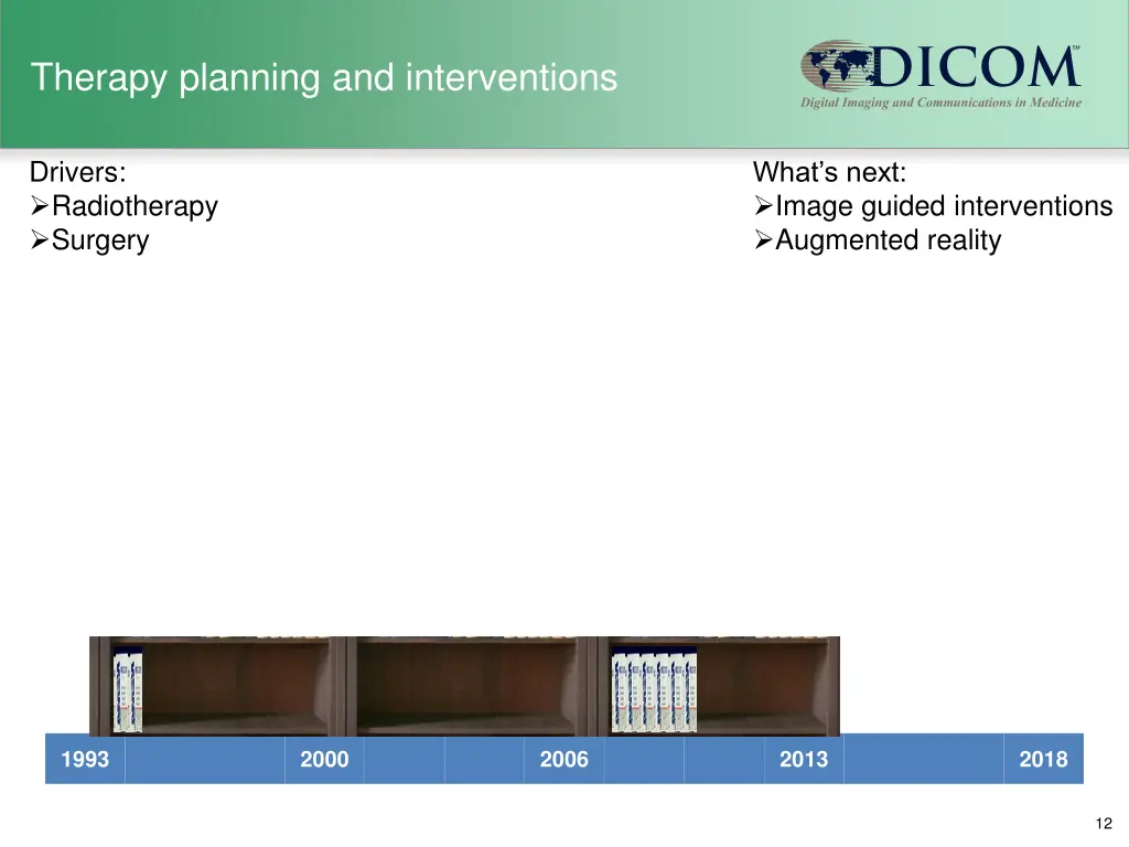 therapy planning and interventions