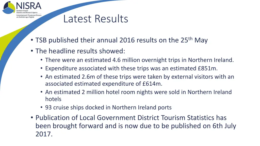 latest results