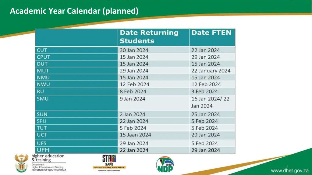 academic year calendar planned